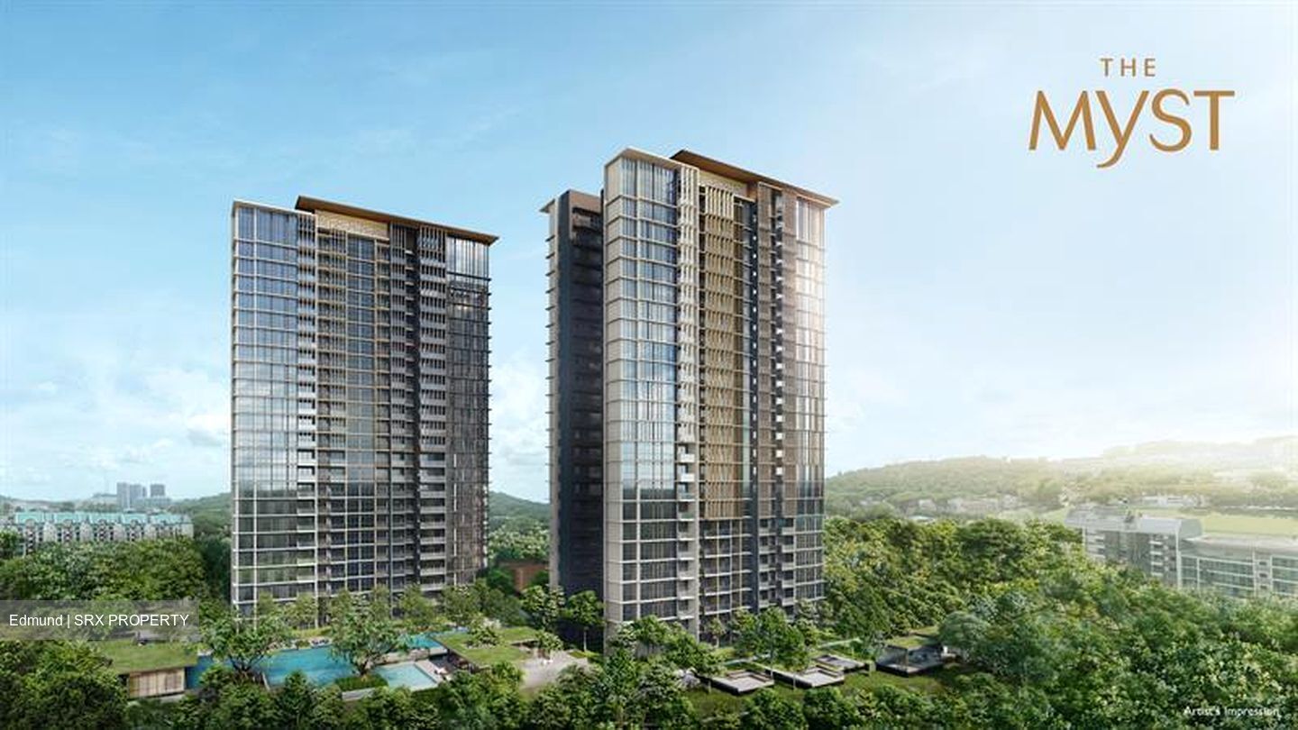 The Myst (D23), Condominium #595777391